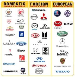 CAR BRANDS (c) charlestonautoglass car window repair valdosta ga